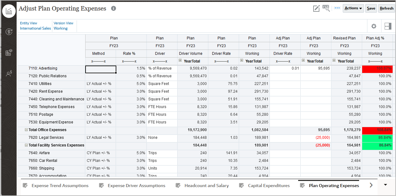 Adjust Plan Operating Expenses with Entity View highlighted